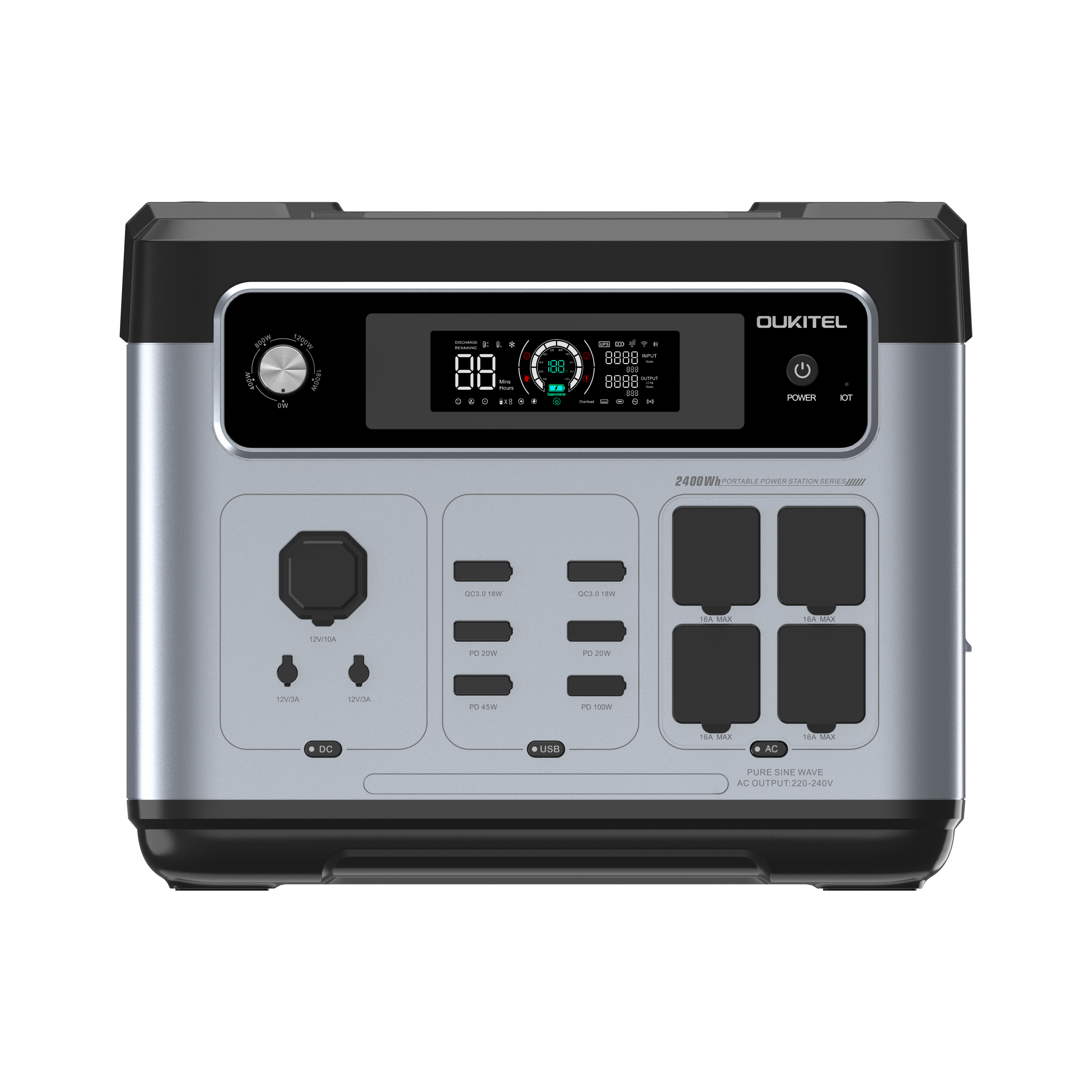 OUKITEL P2400 Portable Power Station 2400W/2048Wh – EU OUKITEL