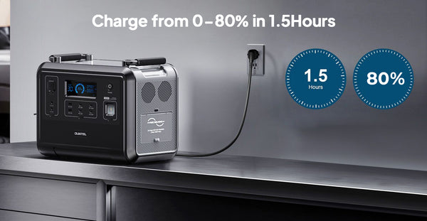 OUKITEL P1201 Super-fast Charging Power Station