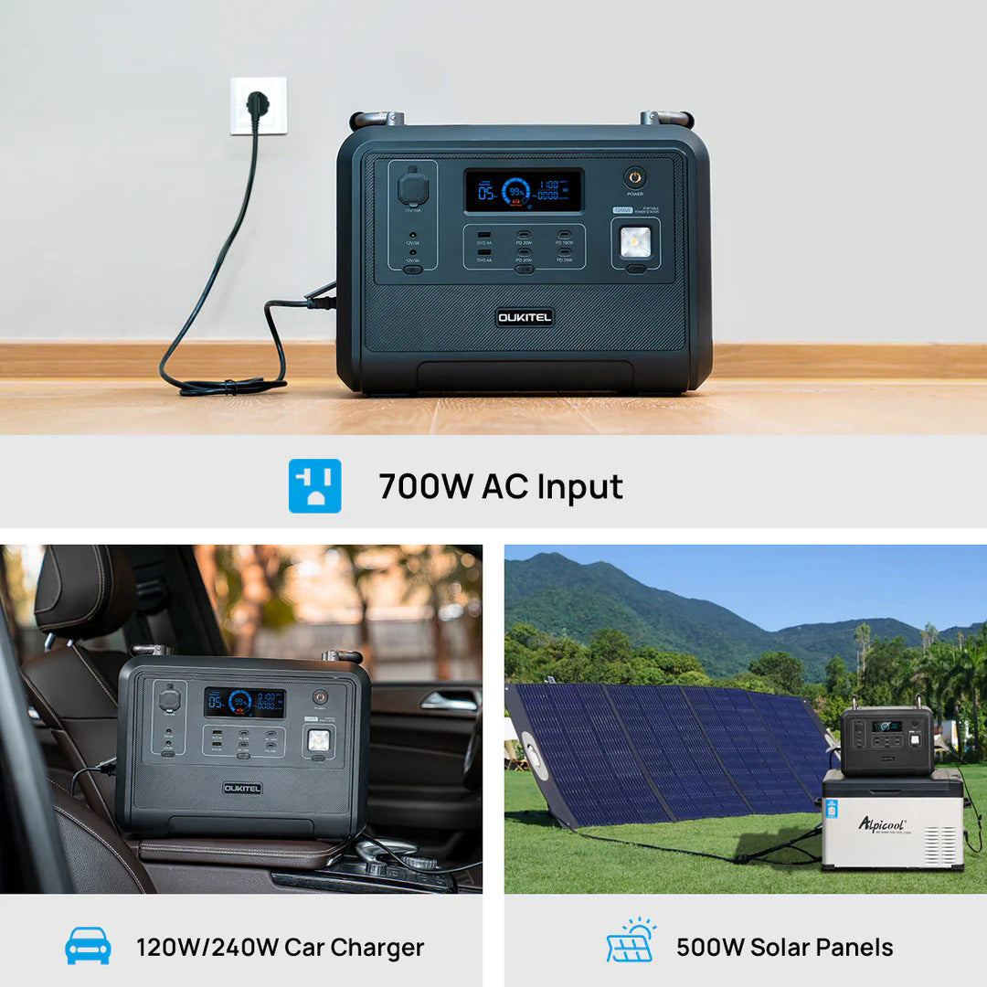 OUKITEL P1201 Portable Power Station 1200W/960Wh – EU OUKITEL