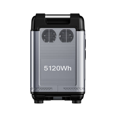 OUKITEL P5000 Battery Backup For Home