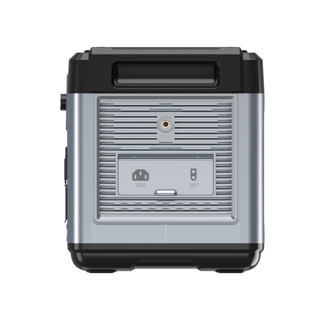 OUKITEL P2400 Portable Power Station 2400W/2048Wh – EU OUKITEL