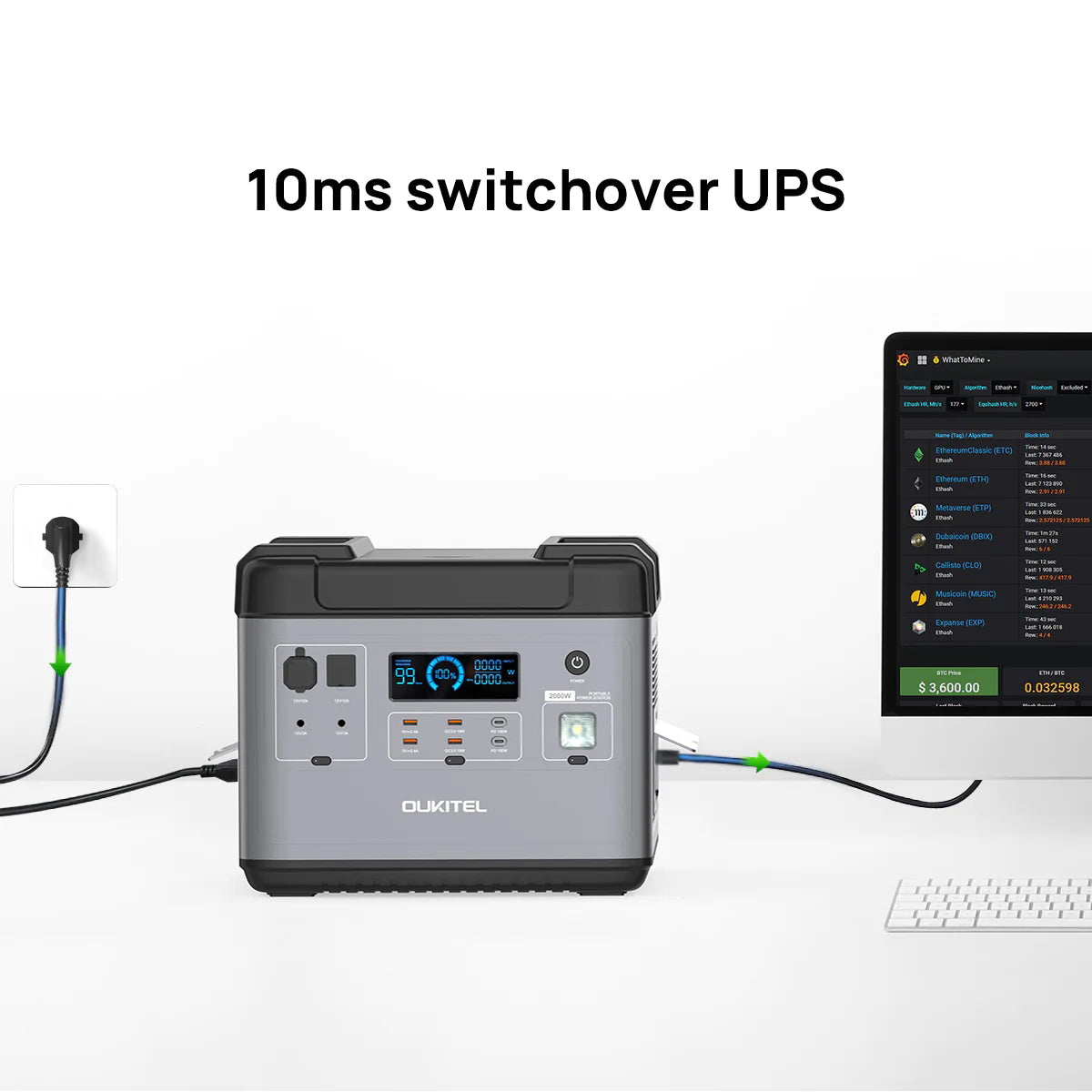 Switch To UPS In 10ms