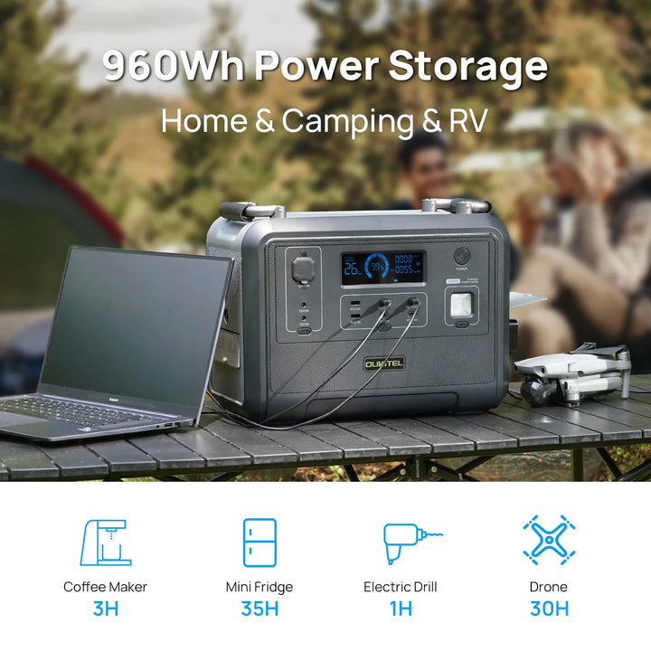 OUKITEL Abearl P1201ポータブル電源 1,200W UPS OUKITEL P1201 Portable Power Station 1200W | 960Wh – EU OUKITEL